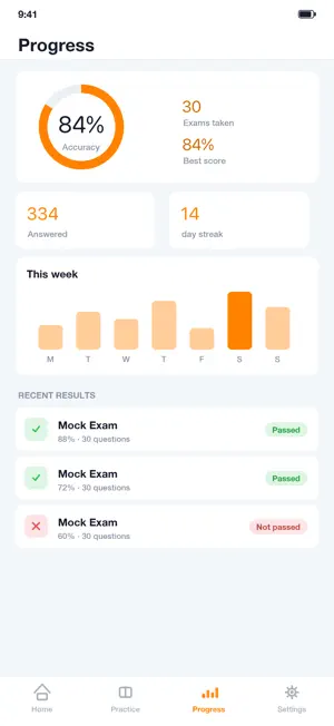 Florida Guard Card Class D screenshot 4