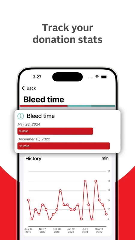 GiveBlood screenshot 5 of 7