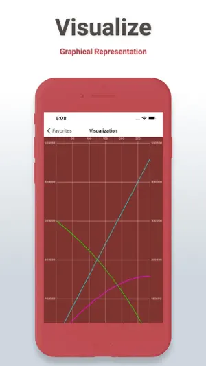 Loan Calculator - Debt Planner screenshot 3
