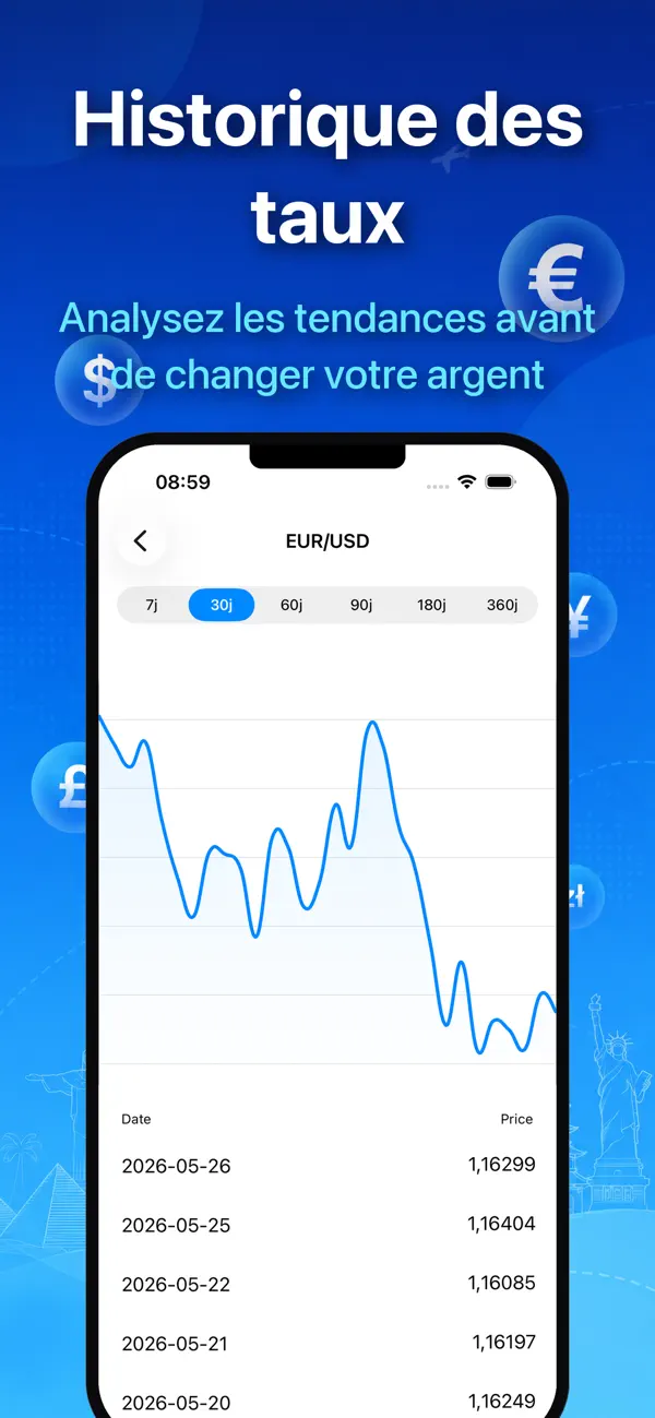Screenshot #3 pour Currencies - convertisseur
