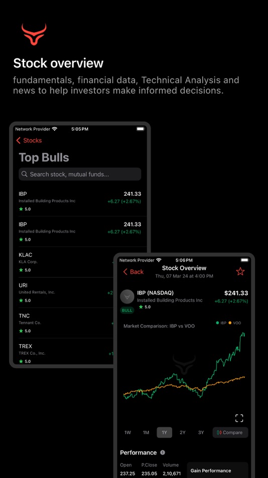 #2. Bull Trends (iOS) 由: BullTrends