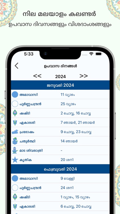 Chandran Malayalam Calendar screenshot-4