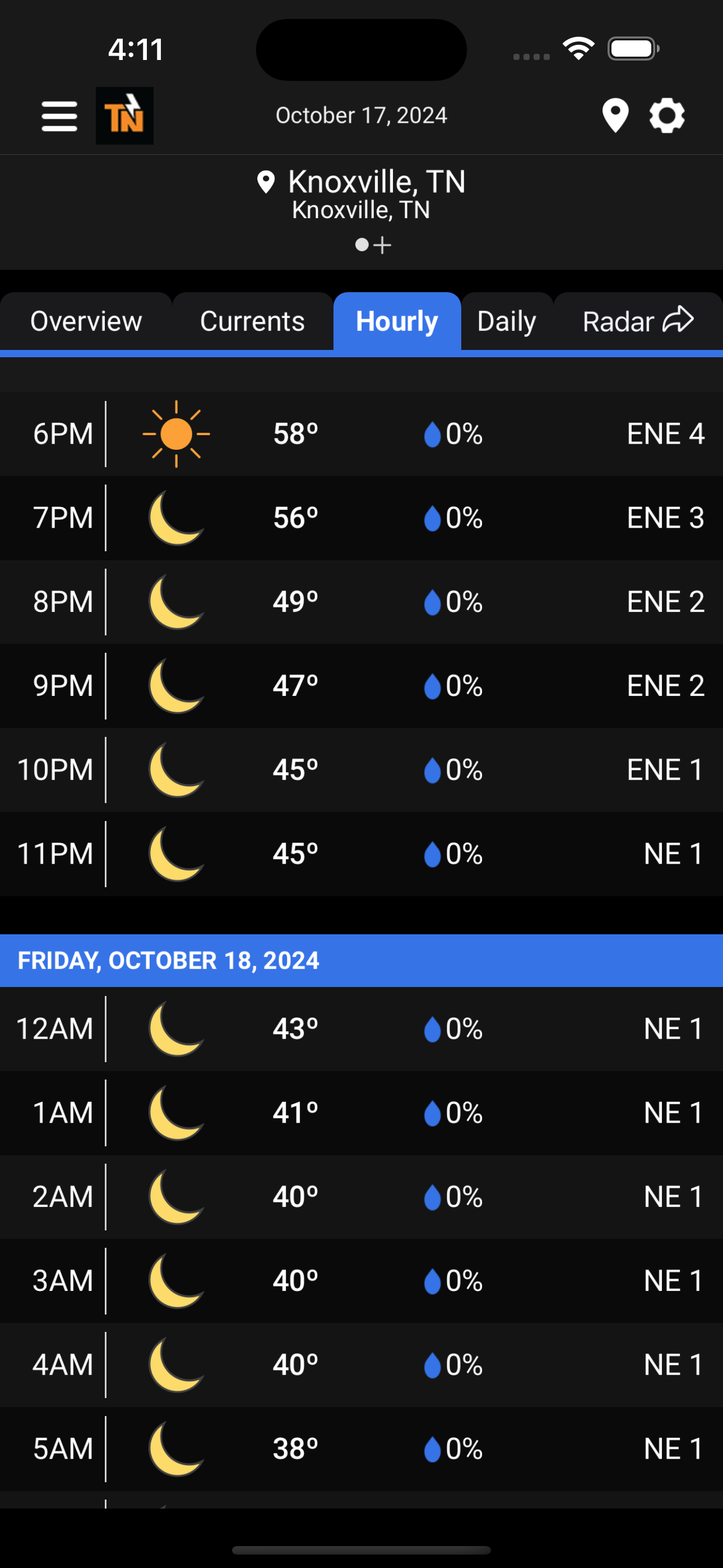 eastTNweather