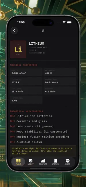 Golden Zincino screenshot 4