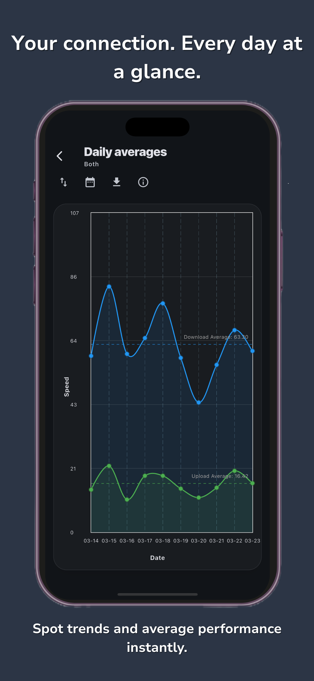 SpeedIQ – Speed Test & WiFi screenshot 5