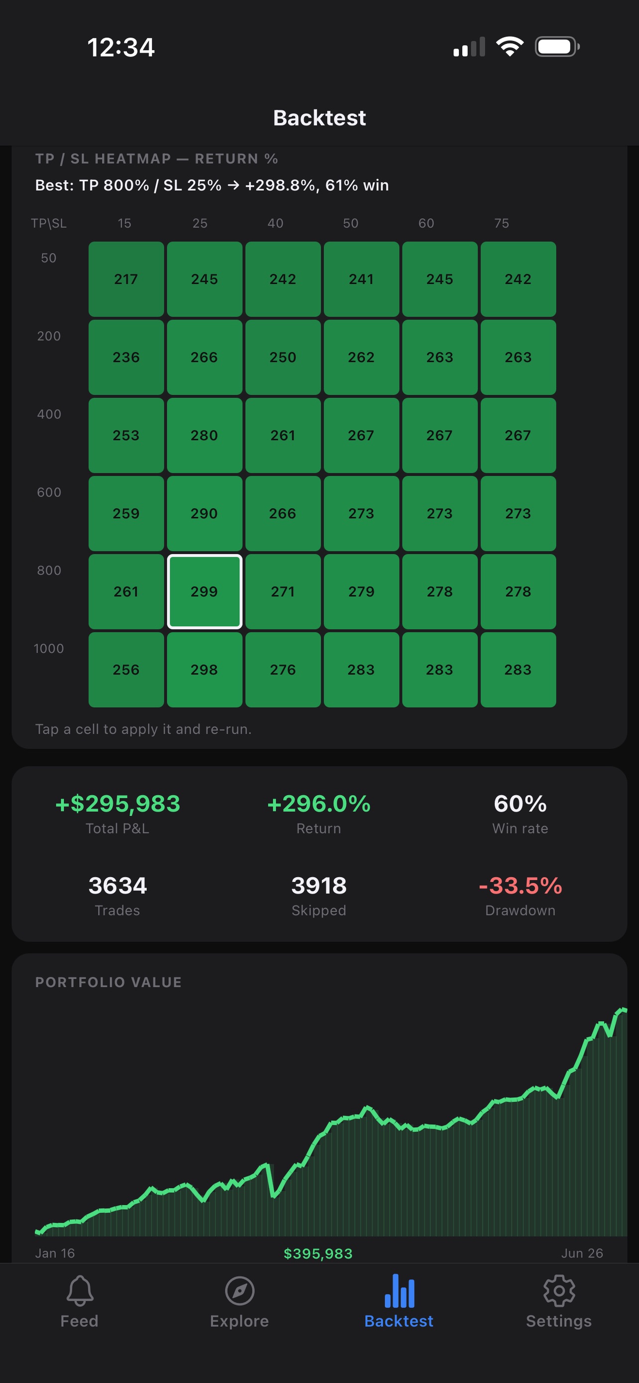 Screenshot 4 of Insydr