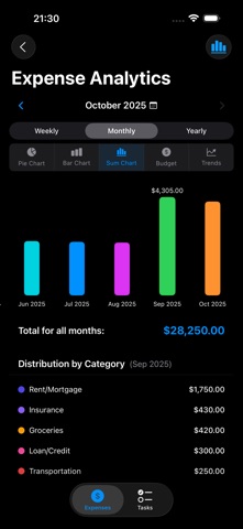 ExpenseTask screenshot