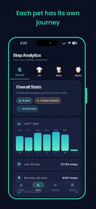 Steppet: Step Tracker Pet Screenshot 4 of 6