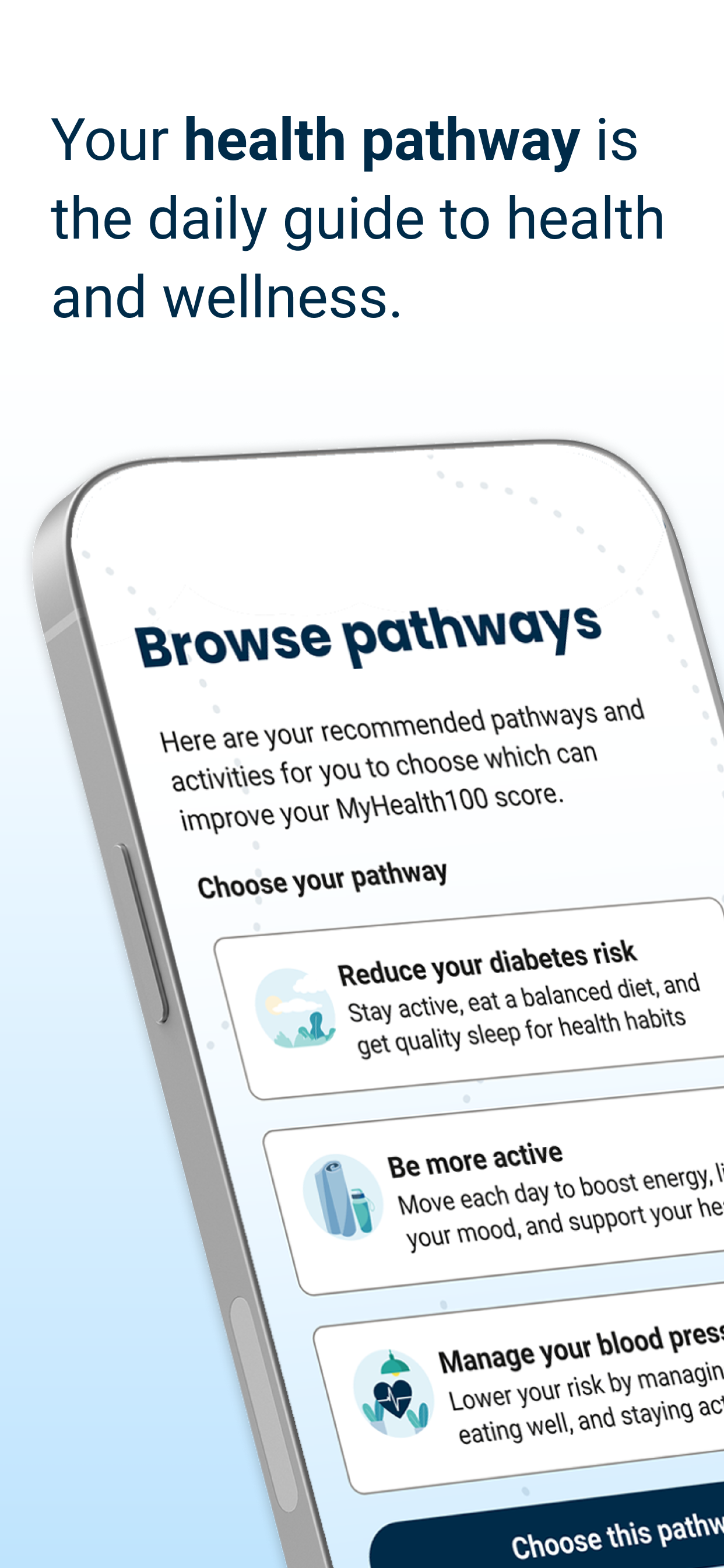 MyActiveHealth Wellness screenshot 3