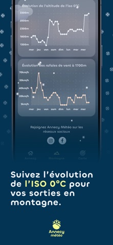 Annecy Météo iPhone screenshot 8