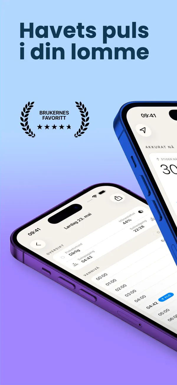 Screenshot #1 pour Tidevann