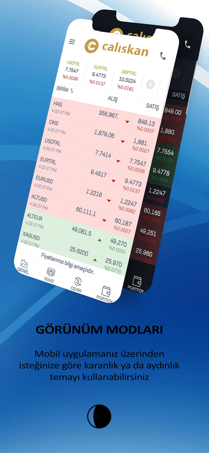 Çalışkan Kıymetli Madenler