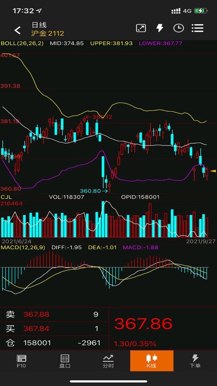 国海良时期货-掌上财富通 screenshot-4