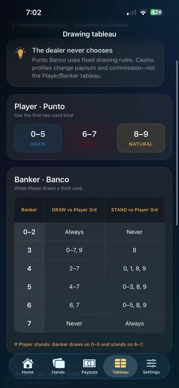 iCroupier: Punto Banco screenshot 1 of 5