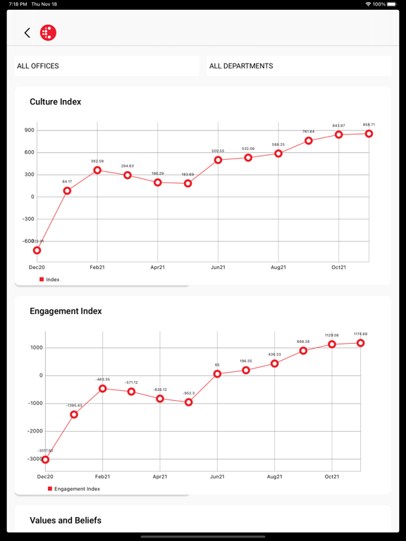 Screenshot #6 pour Tribe365