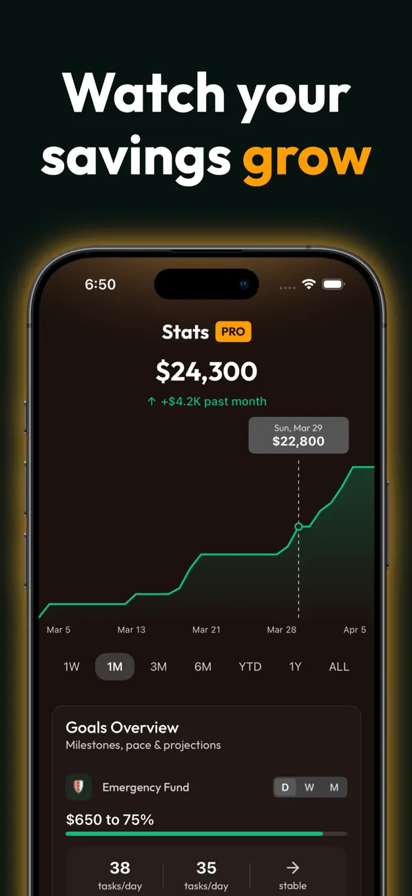 Screenshot #2 pour Money Saving App: SaveSmart