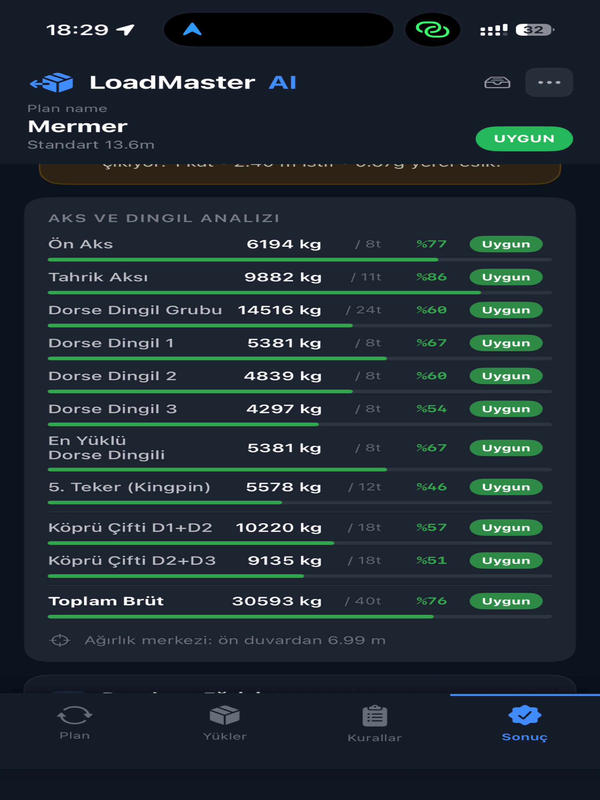 LoadMaster AI