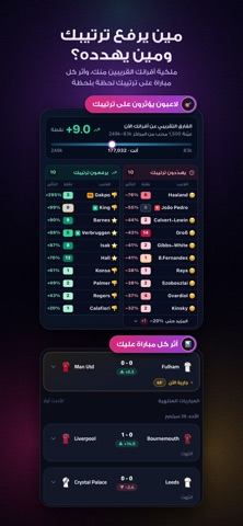 FPL Mini 스크린샷 2