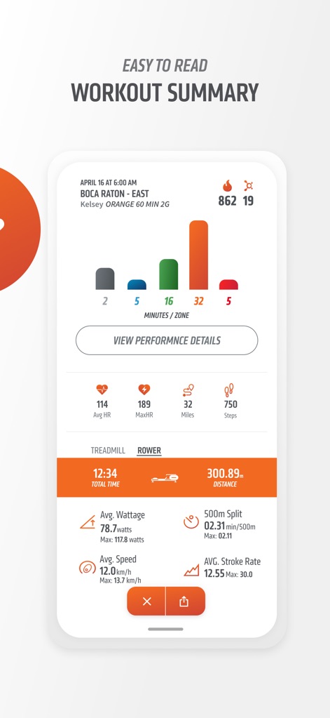 Orangetheory Fitness - La aplicación proporciona un desglose completo del rendimiento en el entrenamiento, incluyendo métricas clave como el ritmo cardíaco promedio y un gráfico de barras de minutos por zona para una evaluación visual clara del progreso.