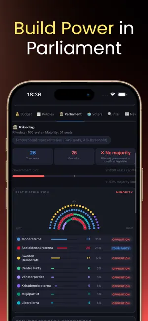Democracy Simulator screenshot 2