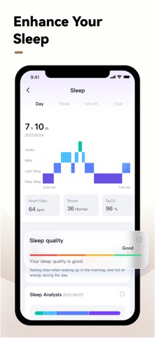 Fany fit Screenshot 4 of 5
