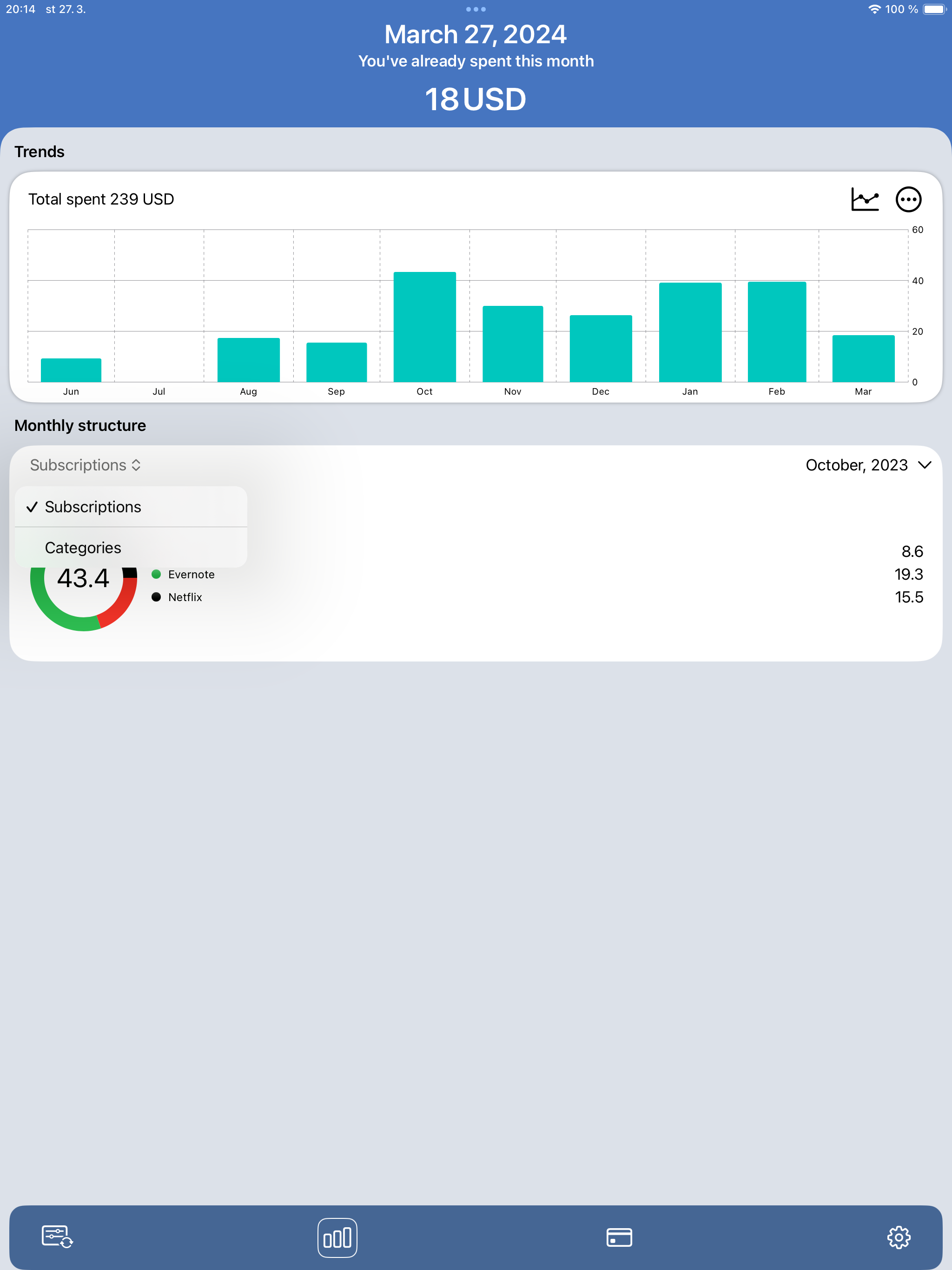 Subscriptions tracking