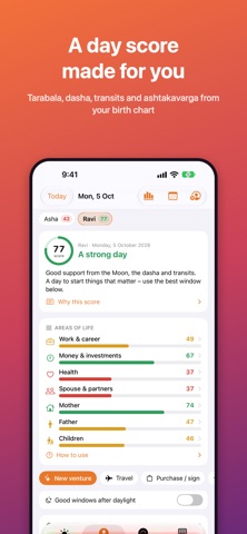 Muhurta: Panchang & Kundali screenshot 2