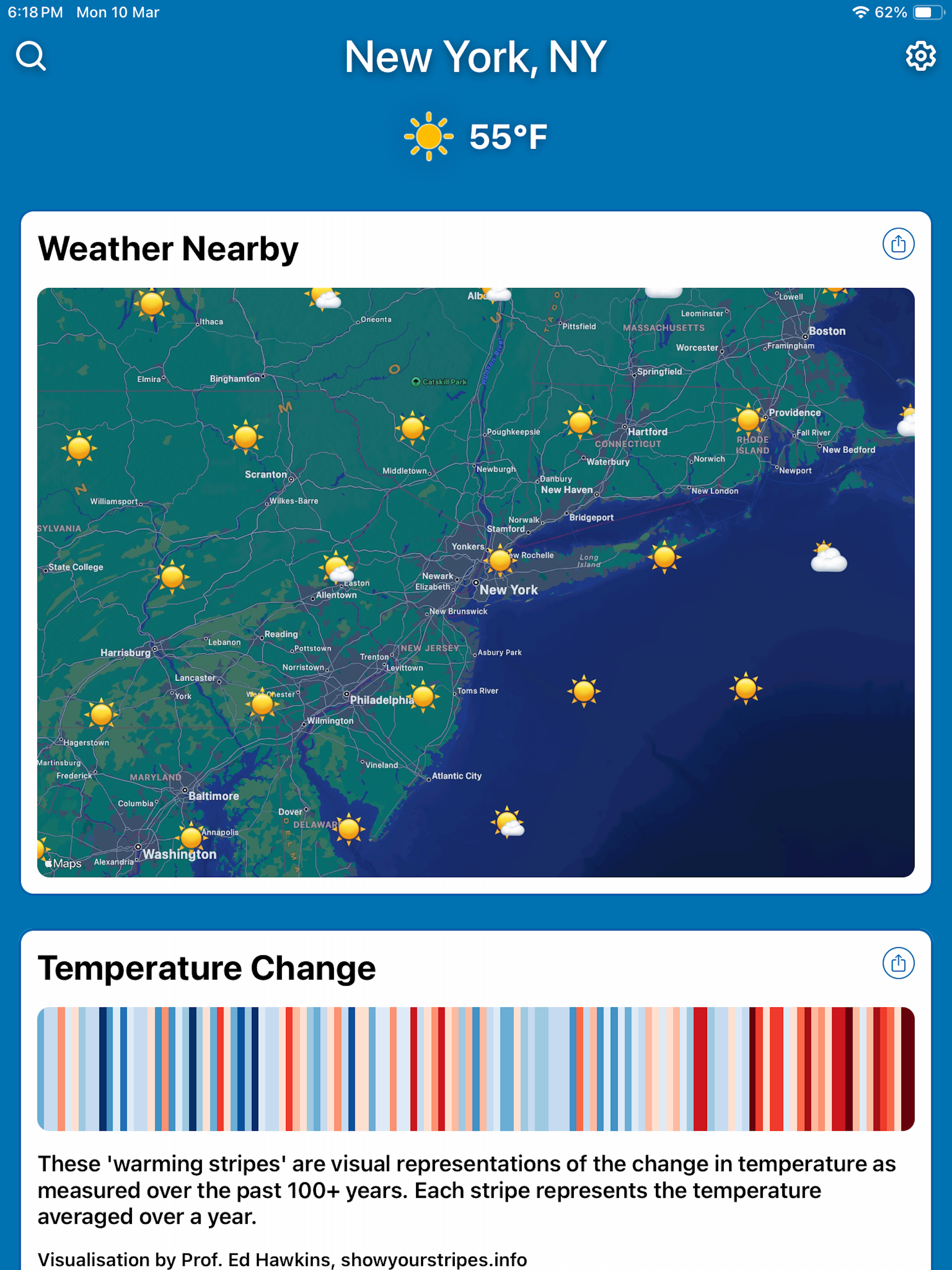 Weather Forecast by Climacam