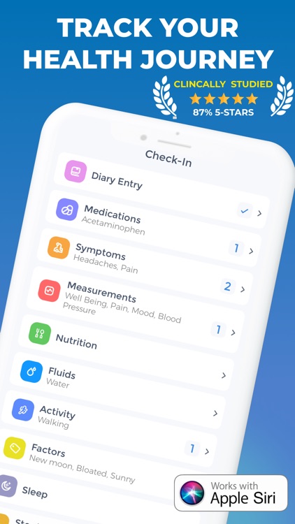 Tracker, Reminder - CareClinic