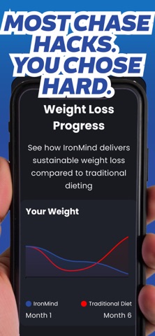 75 Days Hard Challenge Tracker screenshot