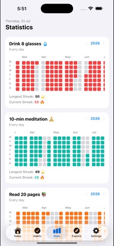 Habit Tracker - HabitPrime screenshot