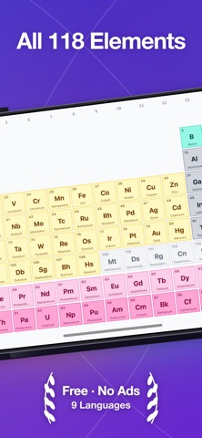 Periodic Table: Interactive 3D Screenshot 2 of 10