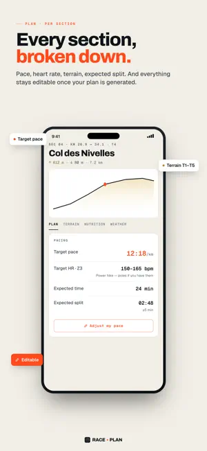 RacePlan : Trail & Ultra screenshot 2