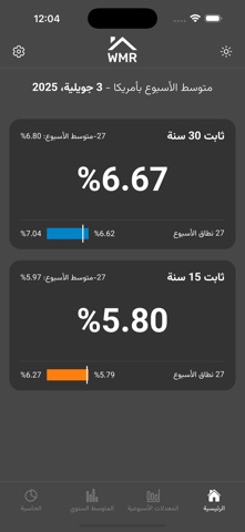 Weekly Mortgage Rates screenshot