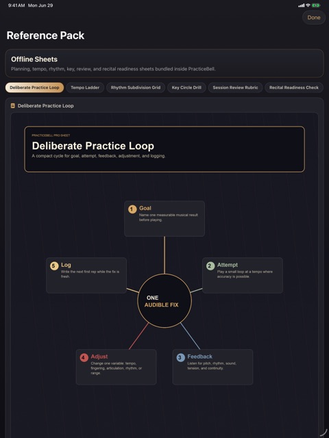 PracticeBell screenshot 6