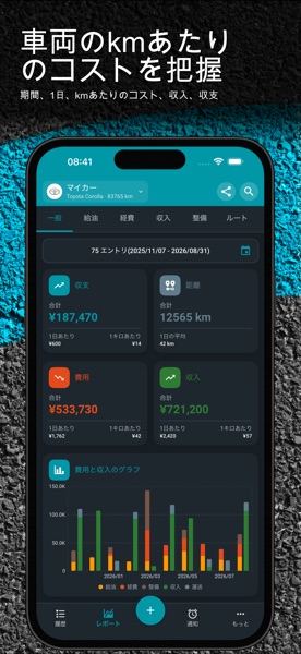 Drivvo のスクリーンショット 2