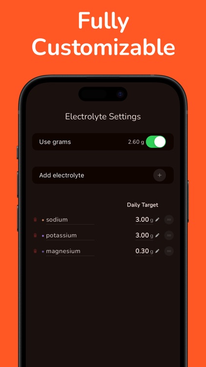 Intermittent Fasting + Tracker screenshot-4