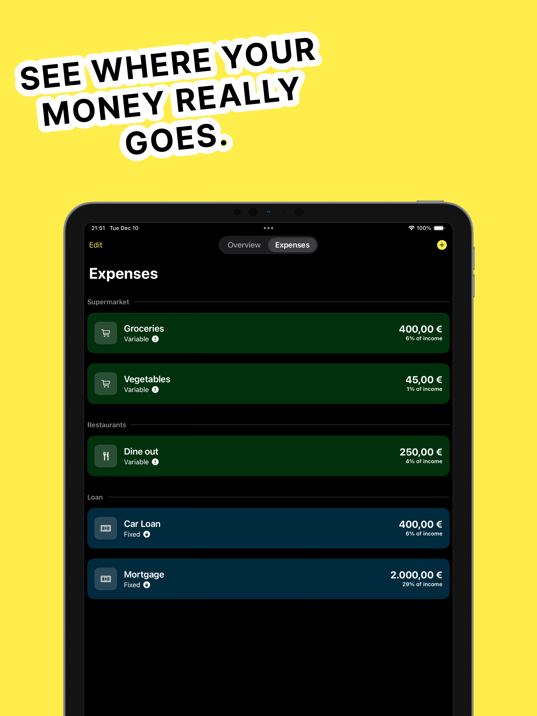 Money Budget: Monthly Planner