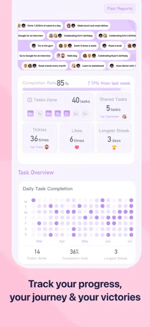 DuoDo:AI Calendar&Task Planner screenshot 2