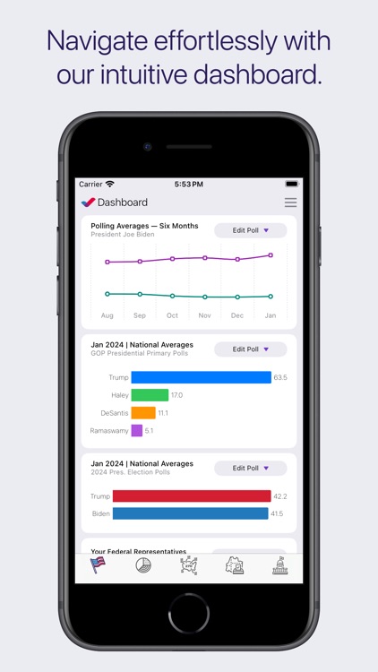 Ballotics: Election Data & Map