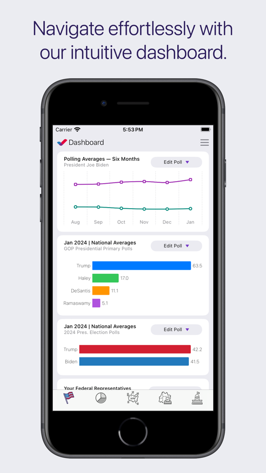 #1. Ballotics: Election Data & Map (iOS) 由: Antwon Key