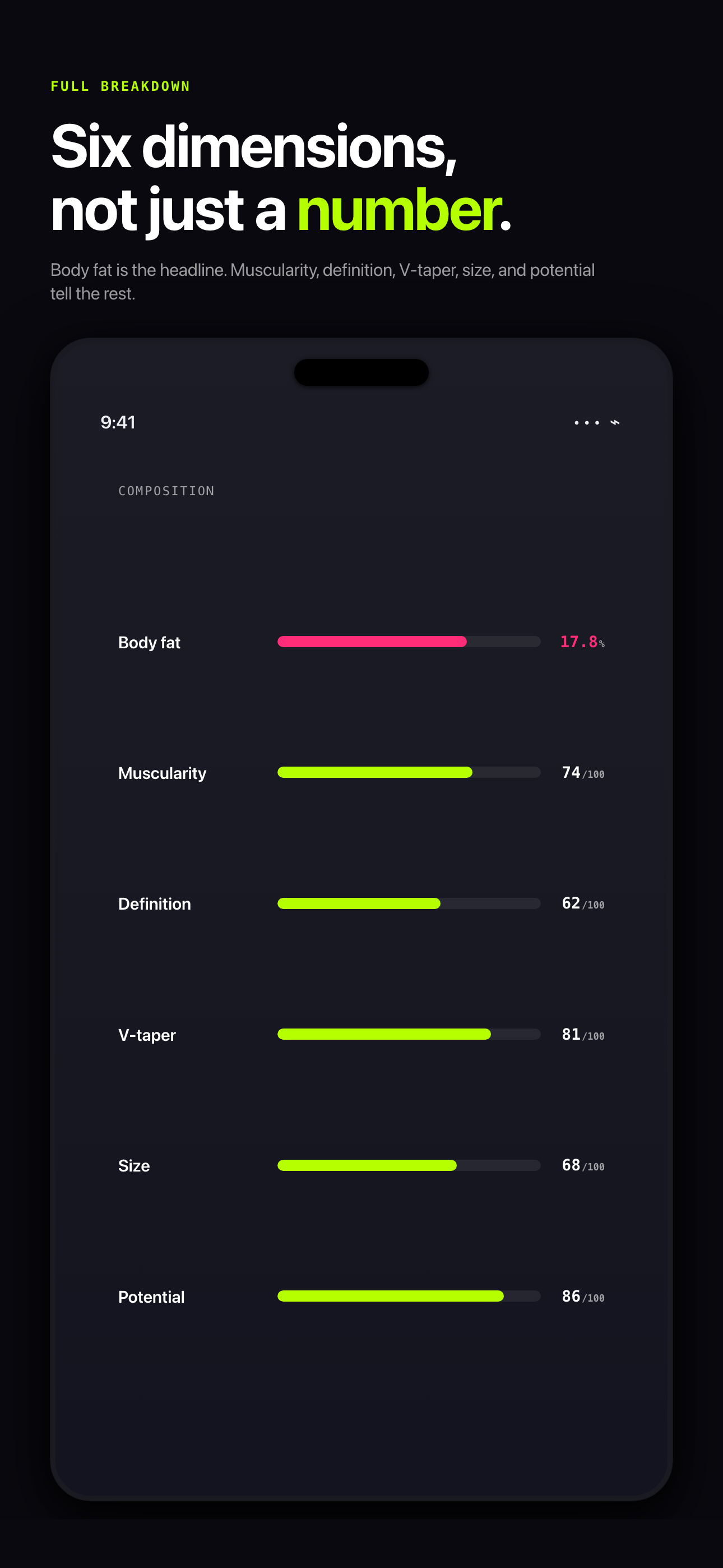 Cut or Bulk: Body Fat Scan screenshot 8