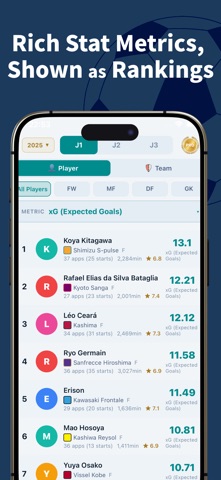 JPick: J.League Analyzed Screenshot 3 of 9