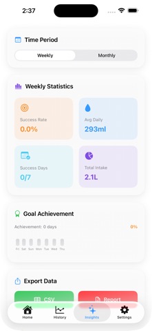 Hydrate Hive: Smart Tracker screenshot