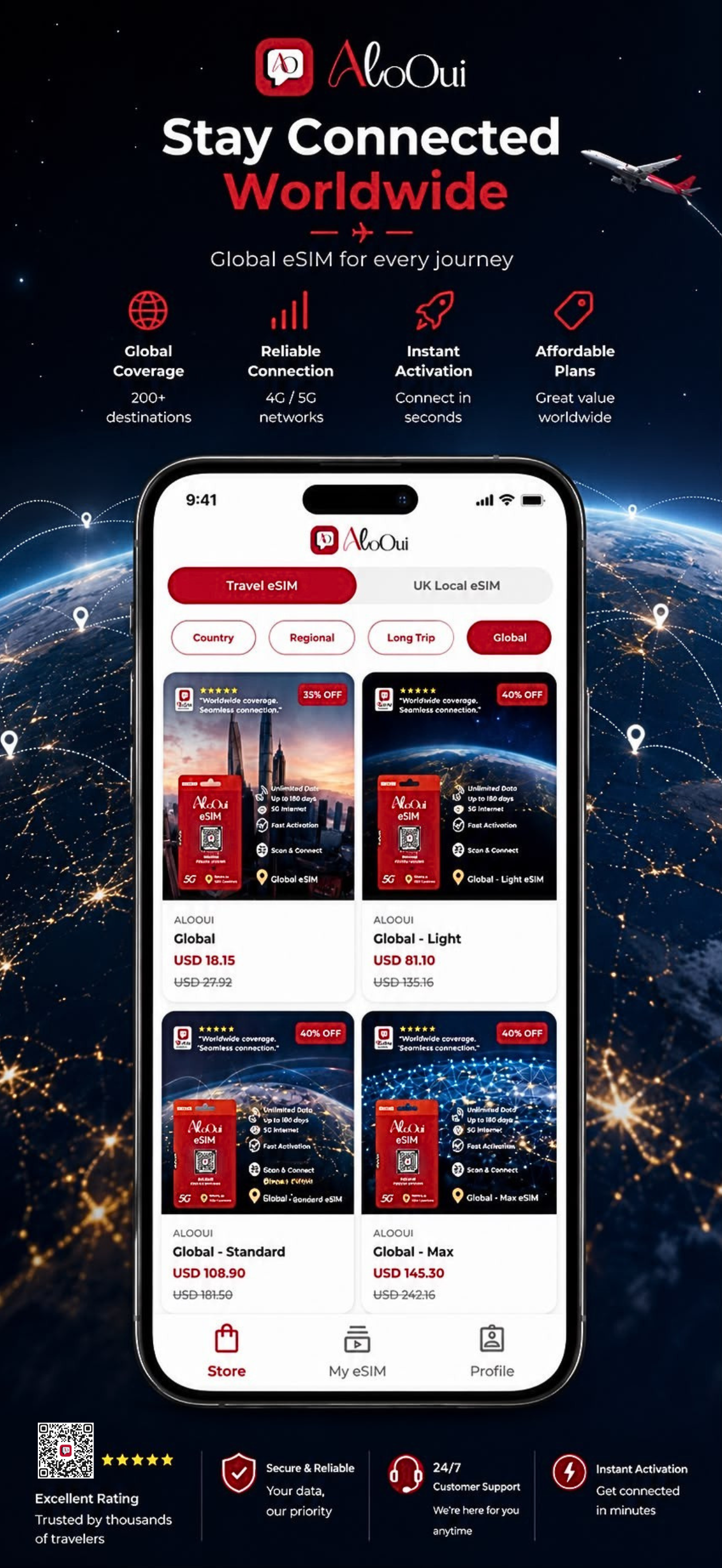 AloOui: Unlimited Travel eSIM screenshot 2