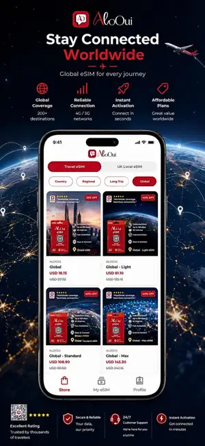 AloOui: Unlimited Travel eSIM screenshot 2