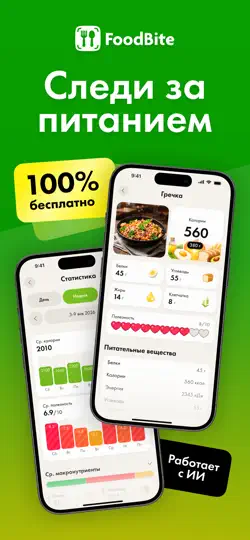 Скриншот FoodBite: ИИ счетчик калорий на iPhone 1