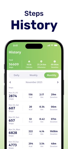 Pedometer King Screenshot 4 of 5