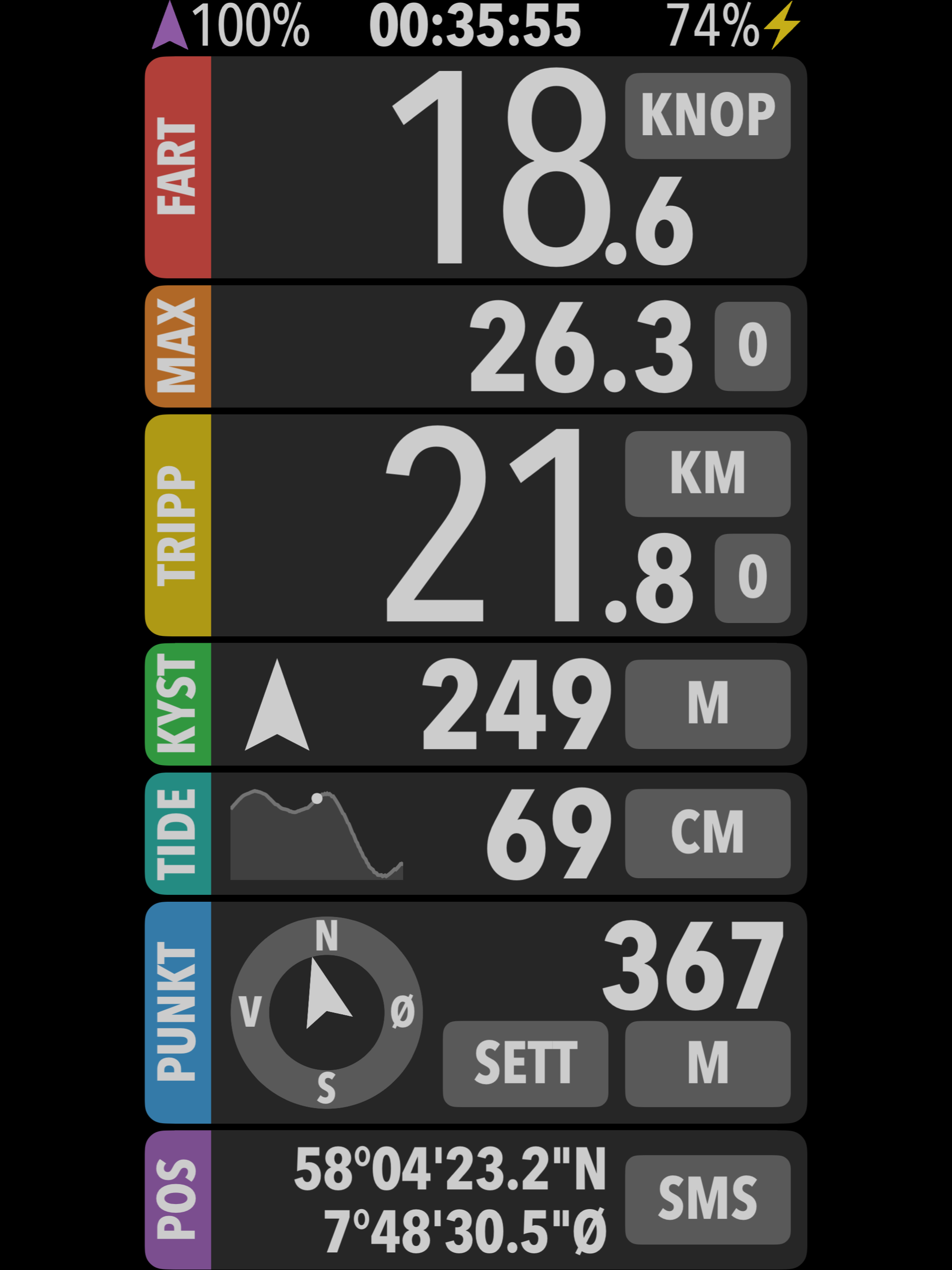 Knop - Dashboard for båt