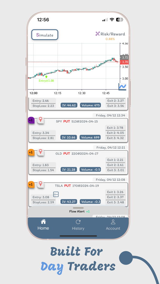 #2. HiddenLeads - Option Signals (iOS) 由: Hidden Leads LLC